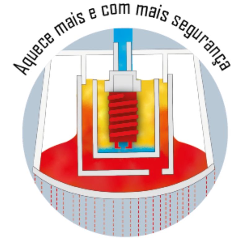 Ducha-Doccia-220-Volts-5500-Watts-Branco---DRD-1220-2---DICOMPEL