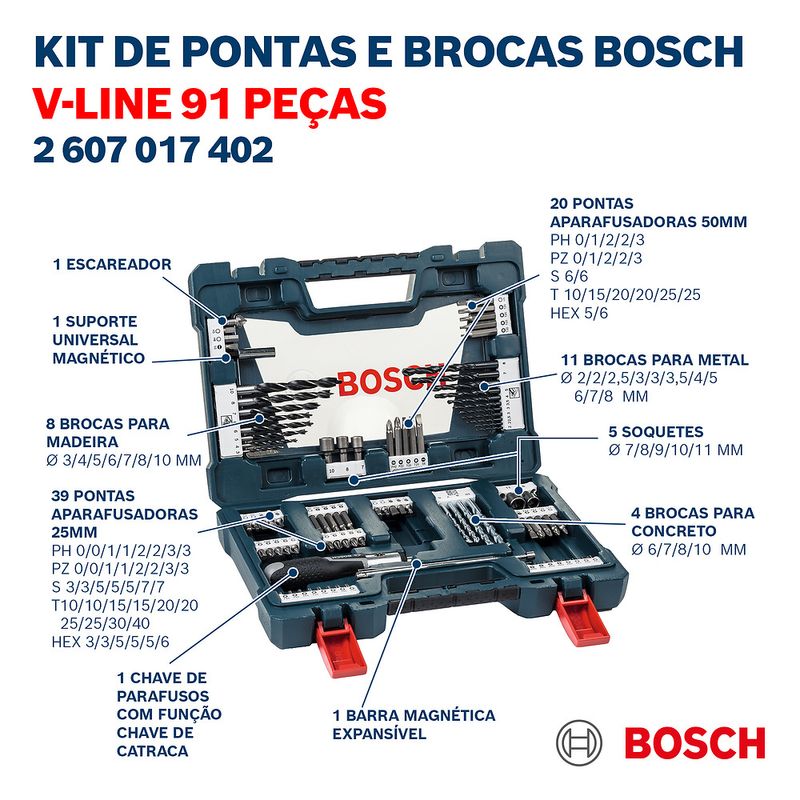 conjunto_de_pontas_e_brocas_v_line_com_91_pecas_2607017402000_bosch_7