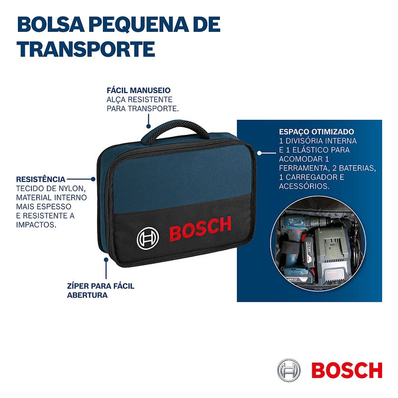 bolsa_mini_softcase_de_nylon_azul_para_ferramentas_1600A003BG000_bosch_5
