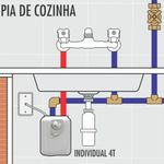 Aquecedor-Individual-4-Temperaturas-6400-Watts-220-Volts---AQ249---CARDAL--3-