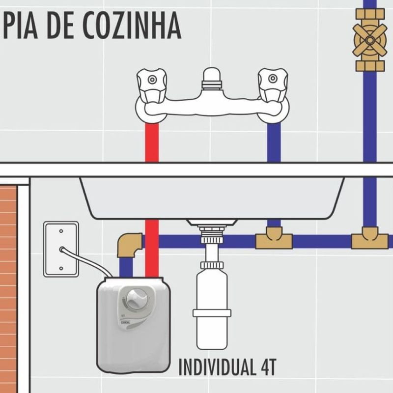 Aquecedor-Individual-4-Temperaturas-6400-Watts-220-Volts---AQ249---CARDAL--3-