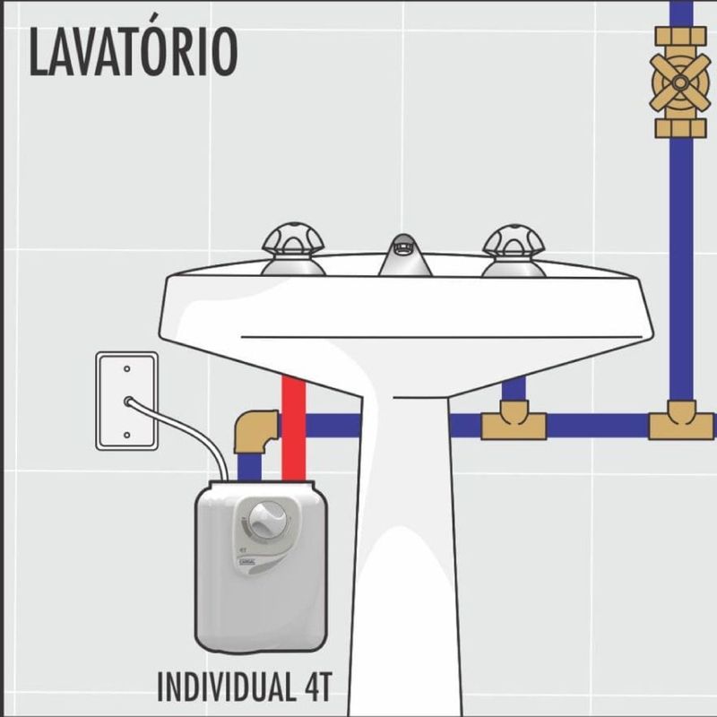 Aquecedor-Individual-4-Temperaturas-6400-Watts-220-Volts---AQ249---CARDAL--2-