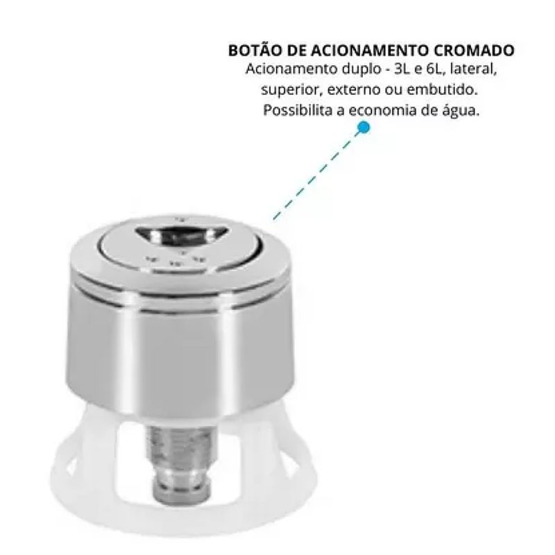 Mecanismo-Completo-Universal-Duplo-com-3-Acionamentos-Cabo-e-Regulagem-Telescopica---MDU3_R---ASTRA--4-
