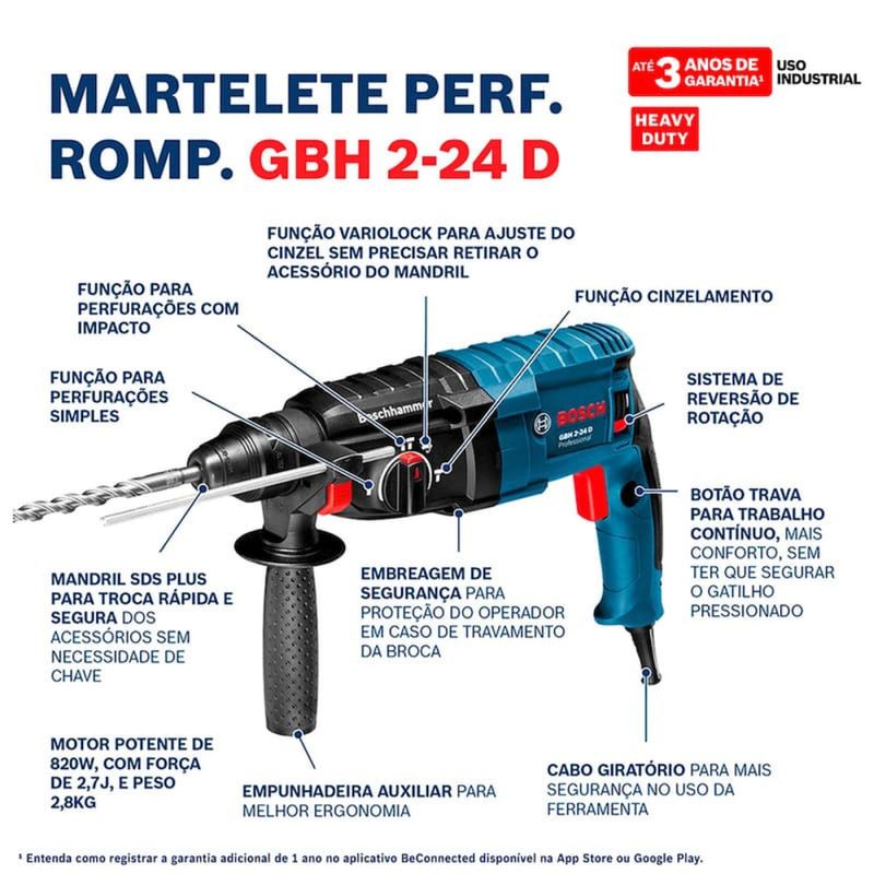 Combo-Martelete-Perfurador-Rompedor---GBH2-24-D---Esmerilhadeira-Angular-220-Volts---GWS850---BOSCH