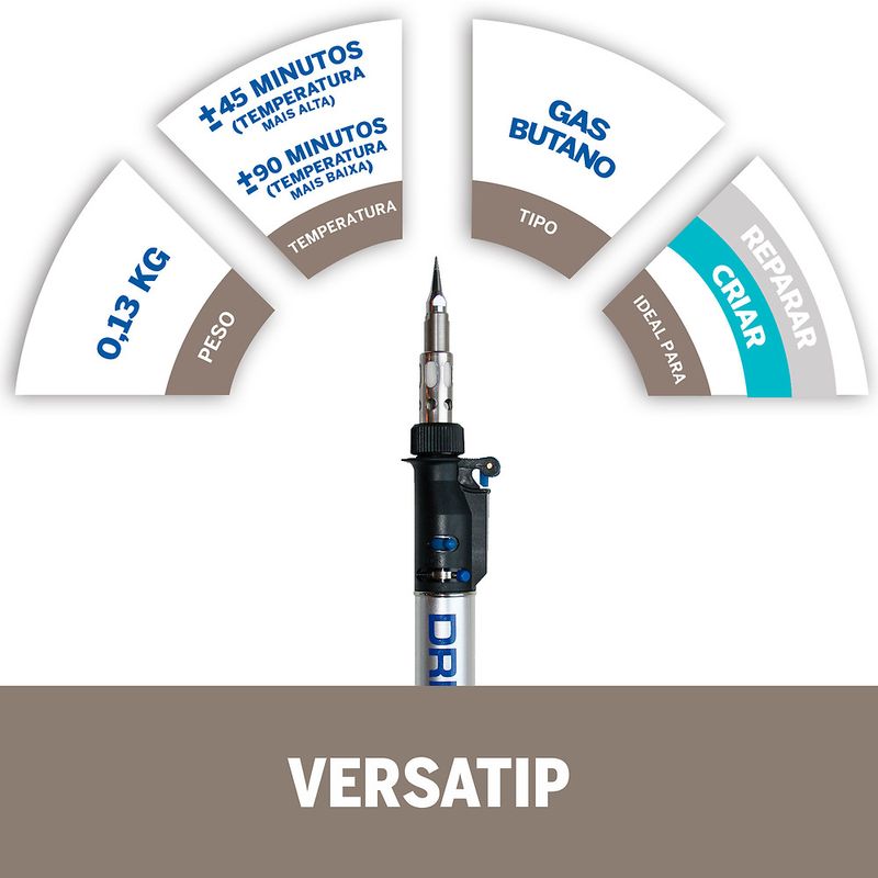 versatip_pirografo_e_soldador_a_gas_com_12_acessorios_f0132000ja000_dremel_8
