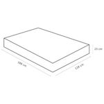 colchao_physical_nanolastic_viuva_128x188x23cm_1040328225_ortobom_2