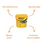 impermeabilizante-4-0kg-rapidissimo-121847-vedacit_2