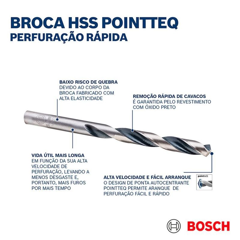 Broca HSS PointTeq 8,5 Milímetros 10 Peças - 2608577253000 - BOSCH